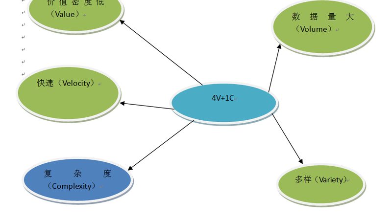 云运维部署实施：从规划到上线的完整步骤解析